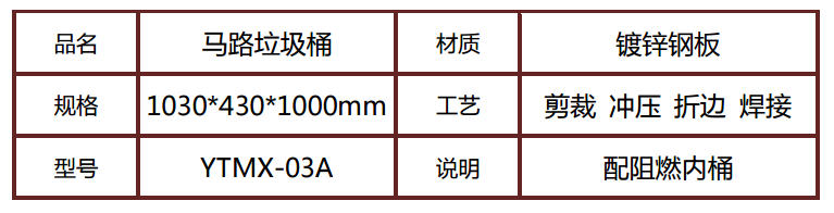 分類(lèi)垃圾桶