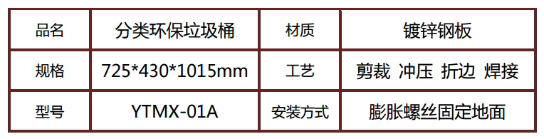 分類垃圾桶